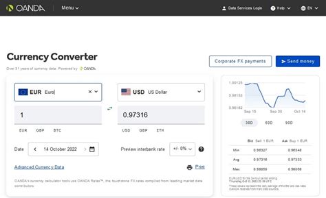 oanda exchange rate monthly.